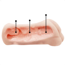 Load image into Gallery viewer, Maximum Satisfaction Tiny Pocket Pussy BDSM