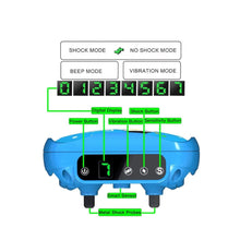 Load image into Gallery viewer, Total Submission Shock Collar