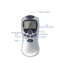 Load image into Gallery viewer, BDSM Torure Ally E-Stim Machine Set