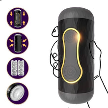 Load image into Gallery viewer, Double Hole Electric Male Masturbator BDSM