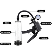 Load image into Gallery viewer, Trigger Happy Erection Penis Pumps BDSM