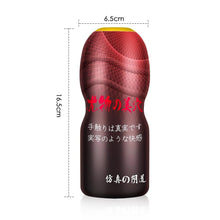 Load image into Gallery viewer, Ultimate Satisfaction Tight Pocket Pussy BDSM