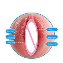 Load image into Gallery viewer, Dual Glory Hole Suction Cup Male Masturbator BDSM