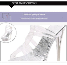 Load image into Gallery viewer, Transparent Open Toe Tranny Sandals