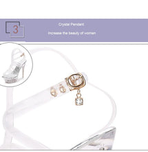 Load image into Gallery viewer, Transparent Open Toe Tranny Sandals
