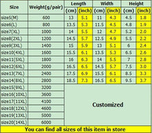 Charger l'image dans la galerie, Prothèses mammaires « Sissy Marilyn » 2000 g