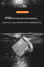 Lade das Bild in den Galerie-Viewer, Cagink Micro Chastity Cage IPX8 waterproof
