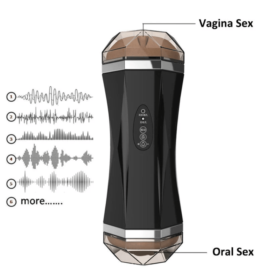Rechargeable Dual Options Auto Masturbator BDSM, gallery view 6
