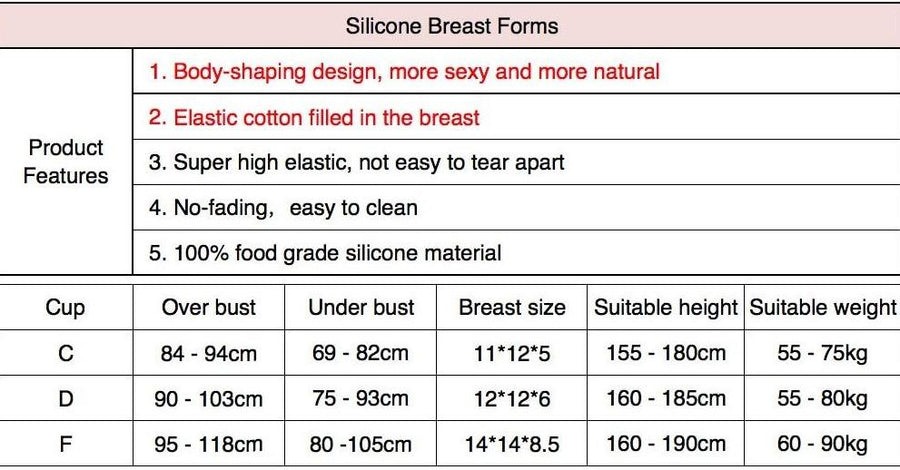 Realistic Silicone Crossdressing Fake Breasts, gallery view 6