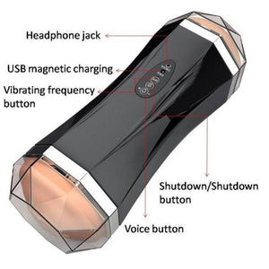 Rechargeable Dual Options Auto Masturbator BDSM