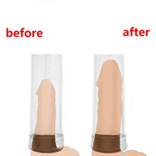 Load image into Gallery viewer, Grow Your Confidence Penile Pump BDSM
