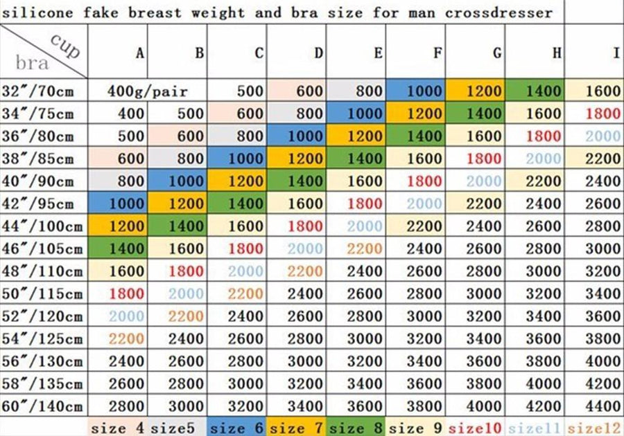 C Cup Breast Forms w/ Straps 800g/pair, gallery view 3