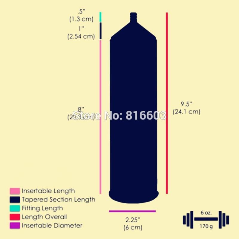 Plastic Replacement Penis Pump Cylinder BDSM product view